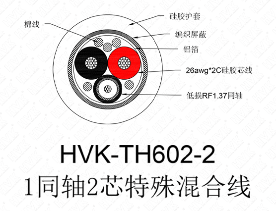 1同轴2芯特殊线 硅胶