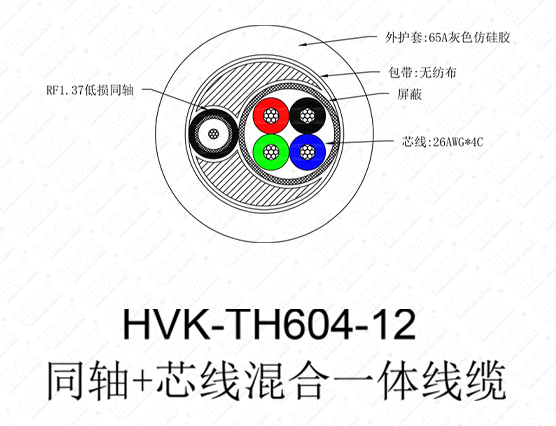 1同轴4芯特殊线 仿硅胶灰色